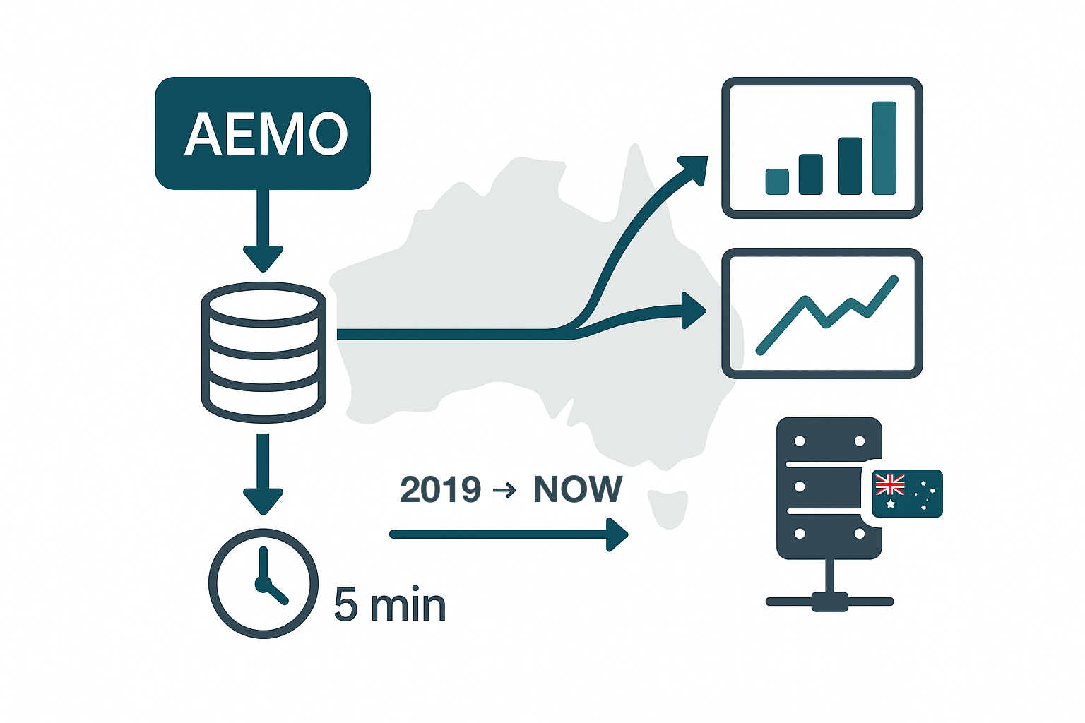 nemweb-diagram
